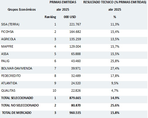 11 junio 2025 sv 2