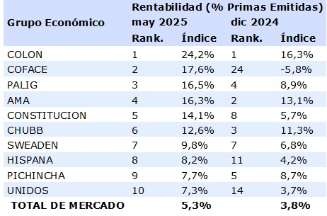 13 JUNIO 2025 EC 1
