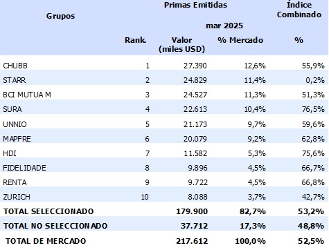 13 junio 2025 cl 2