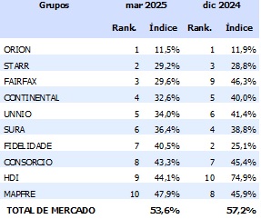 16 junio 2025 cl 1