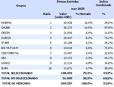 16 junio 2025 cl 2