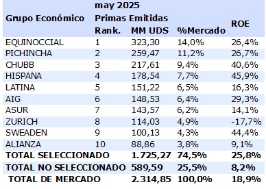 16 junio 2025 ec 2