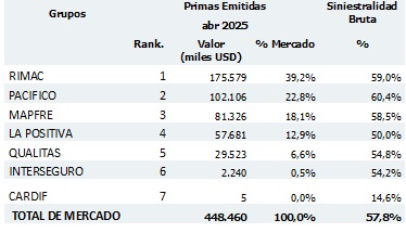 16 junio 2025 pe 2