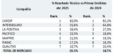 16 junio 2025 pe 4