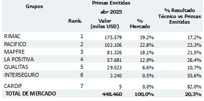 16 junio 2025 pe 5