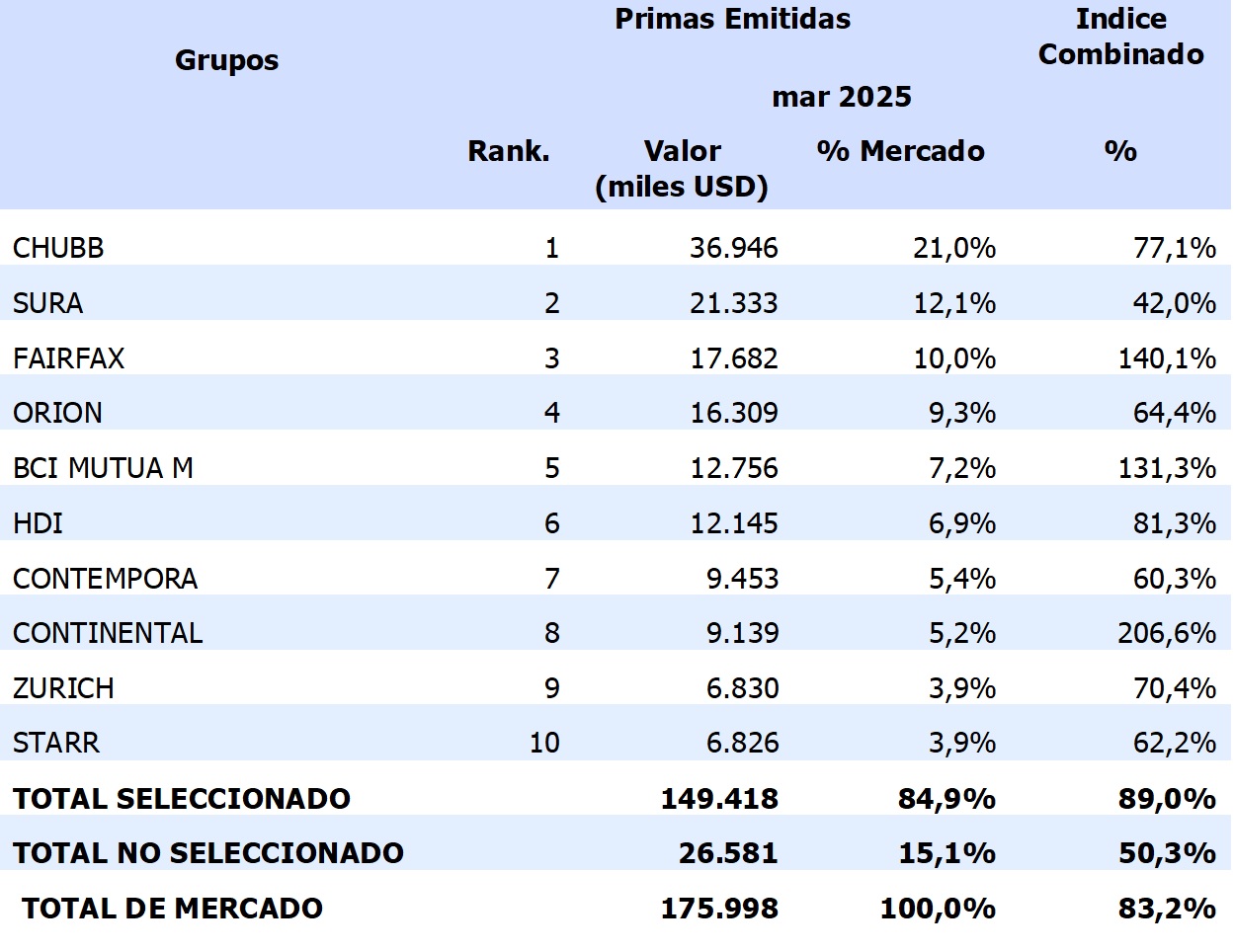 17 junio 2025 cl 2