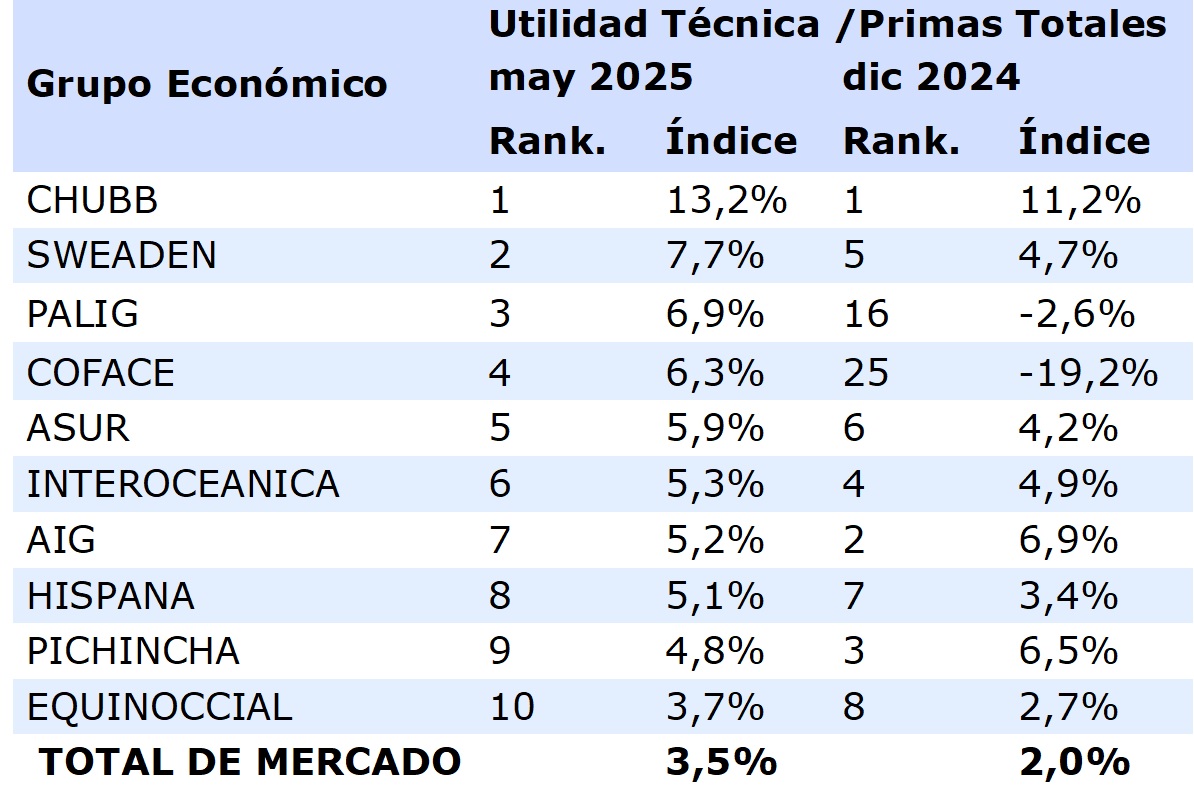 17 junio 2025 ec 1