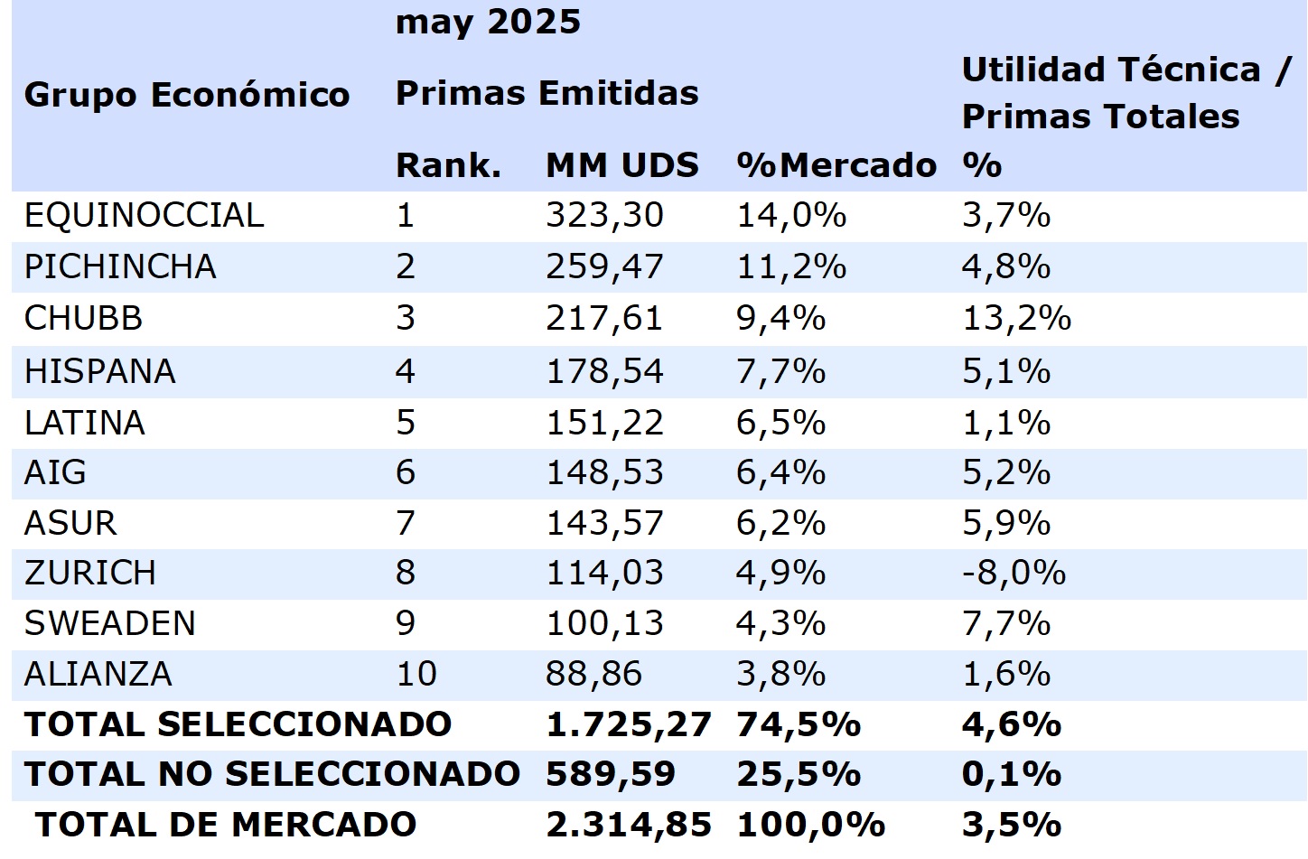 17 junio 2025 ec 2