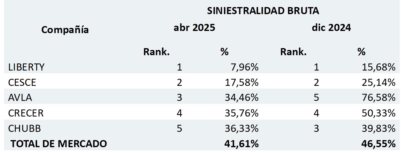17 junio 2025 pe 1
