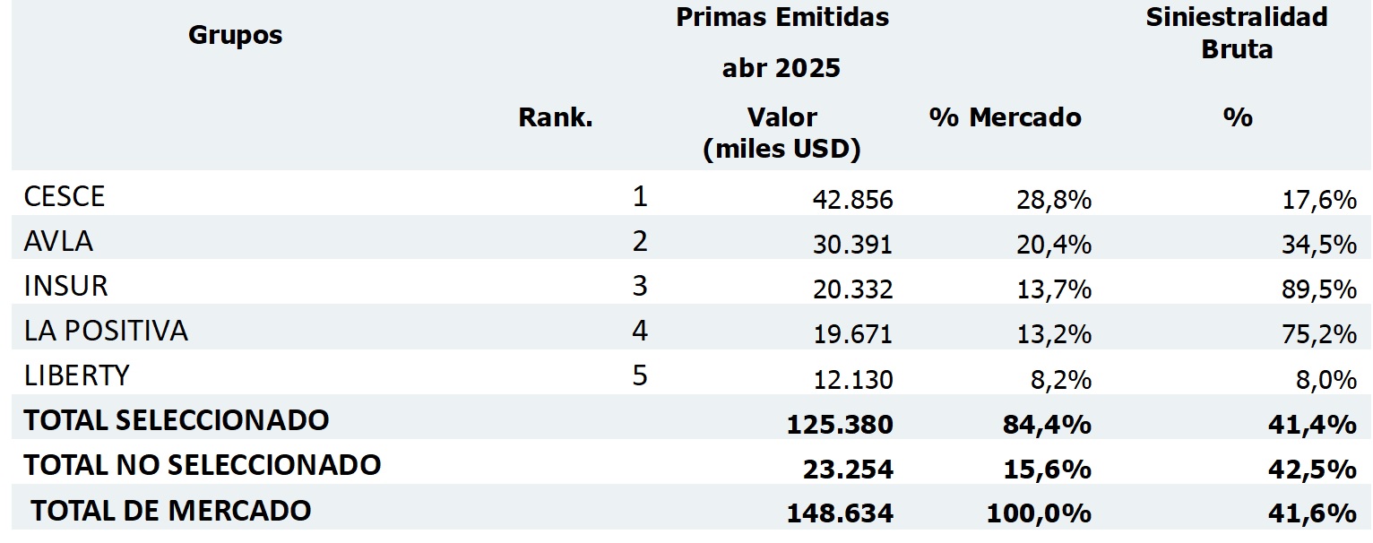 17 junio 2025 pe 2