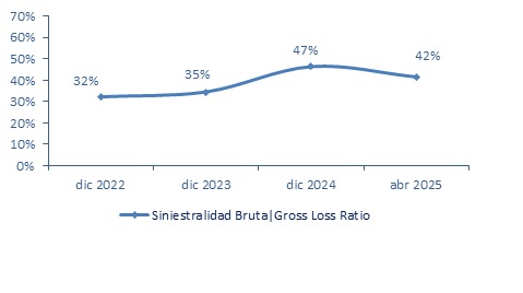 17 junio 2025 pe 3