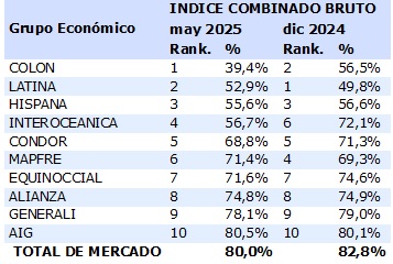 18 junio 2025 ec 1