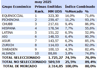 18 junio 2025 ec 2