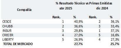 18 junio 2025 pe 1