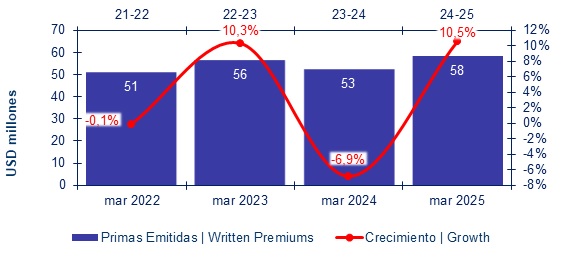 19 junio 2025 cl 2