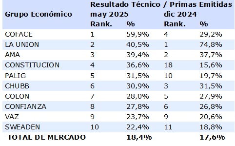 19 junio 2025 ec 1