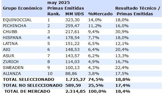 19 junio 2025 ec 2