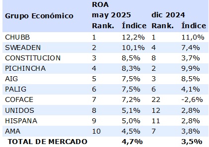 19 junio 2025 ec 4