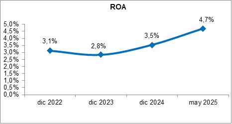 19 junio 2025 ec 6