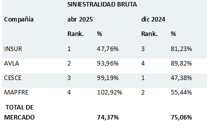 23 junio 2025 pe 1