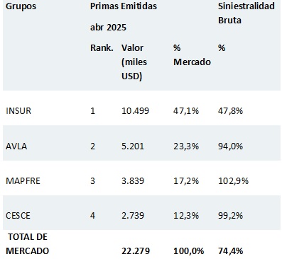 23 junio 2025 pe 2