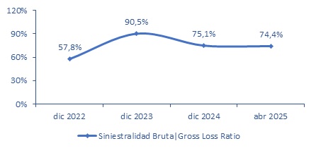 23 junio 2025 pe 3