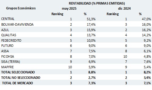 23 junio 2025 sv 3