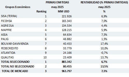 23 junio 2025 sv 4