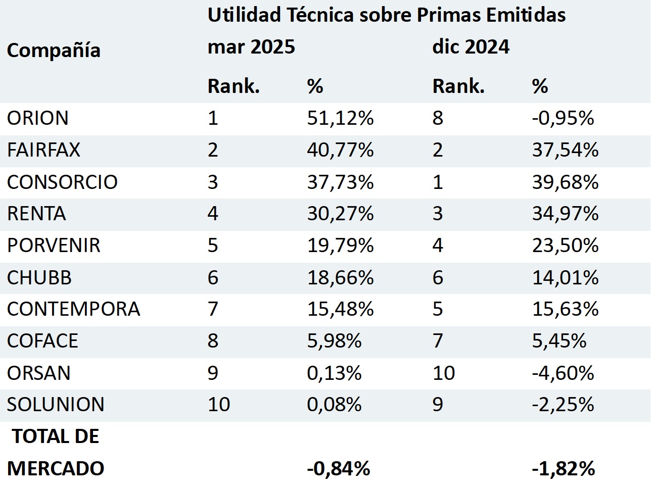 24 junio 2025 cl 1