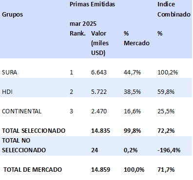 25 junio 2025 cl 2