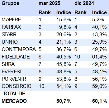 26 junio 2025 cl 1