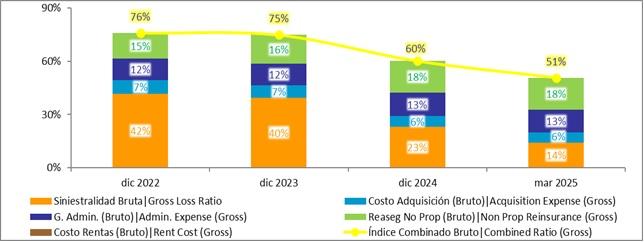 26 junio 2025 cl 3