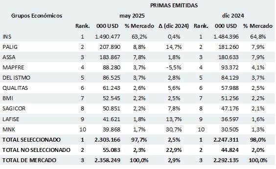 26 junio 2025 cr 1