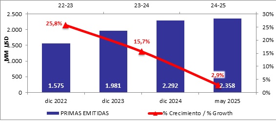 26 junio 2025 cr 2