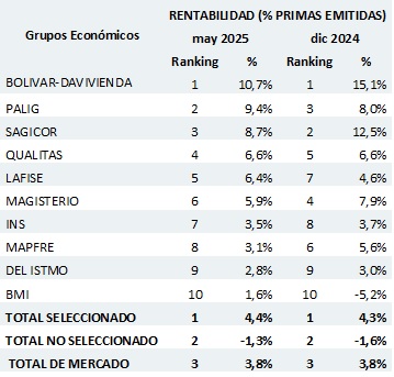 26 junio 2025 cr 3