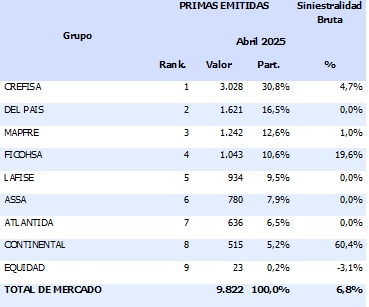 27 junio 2025 hn 2