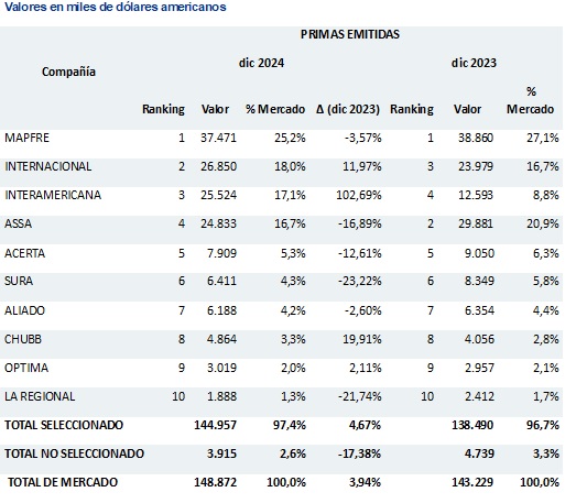 27 junio 2025 pa 1