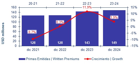 27 junio 2025 pa 2