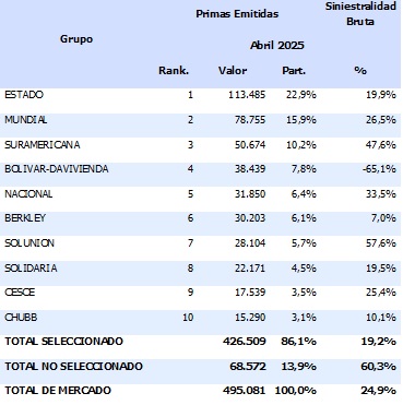 30 junio 2025 cl 2