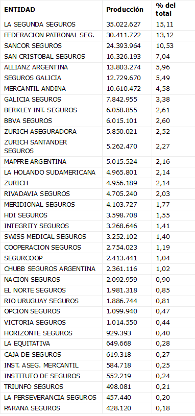 argentina 19-6-2025