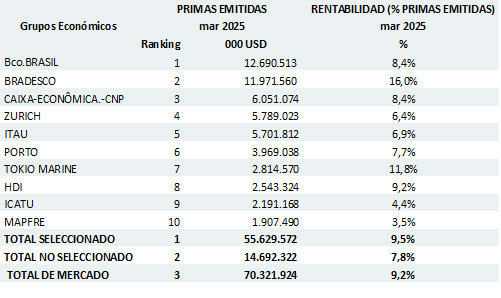 bra2 11-6-25