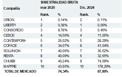 chile1 19-6-2025