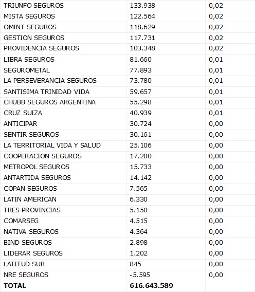 02 julio 2025 ar 3
