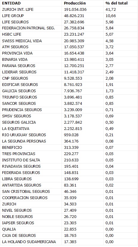 03 julio 2025 ar 1
