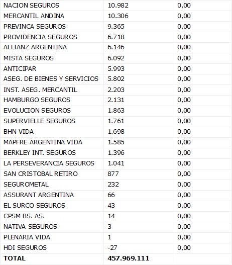 03 julio 2025 ar 2