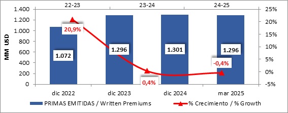04 julio 2025 br es 2