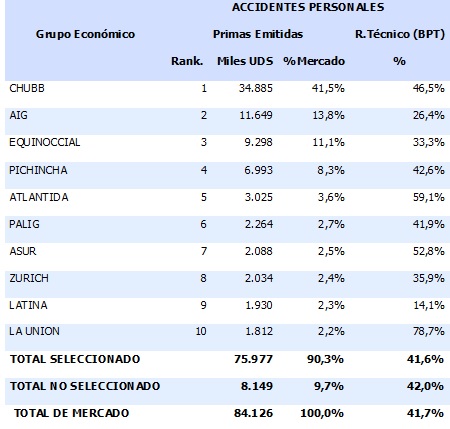 04 julio 2025 ec 2