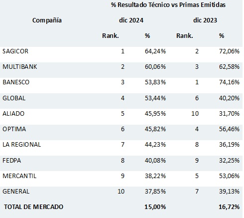 04 julio 2025 pa 1