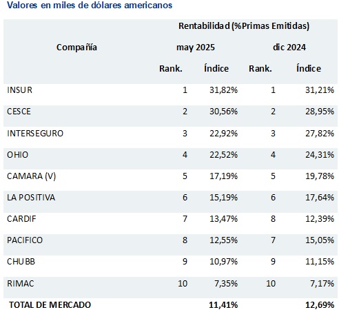04 julio 2025 pe 1