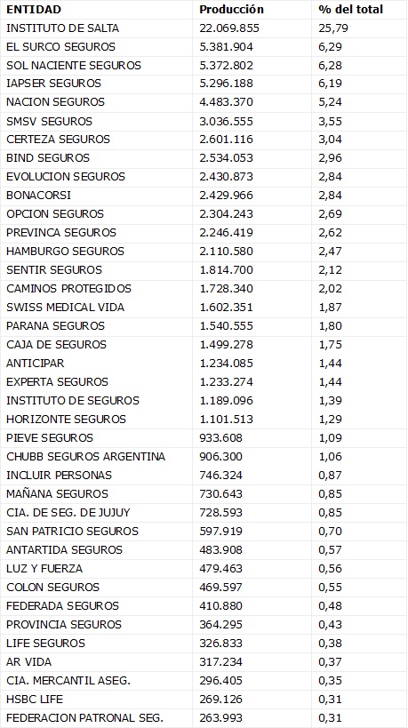 07 julio 2025 ar 3